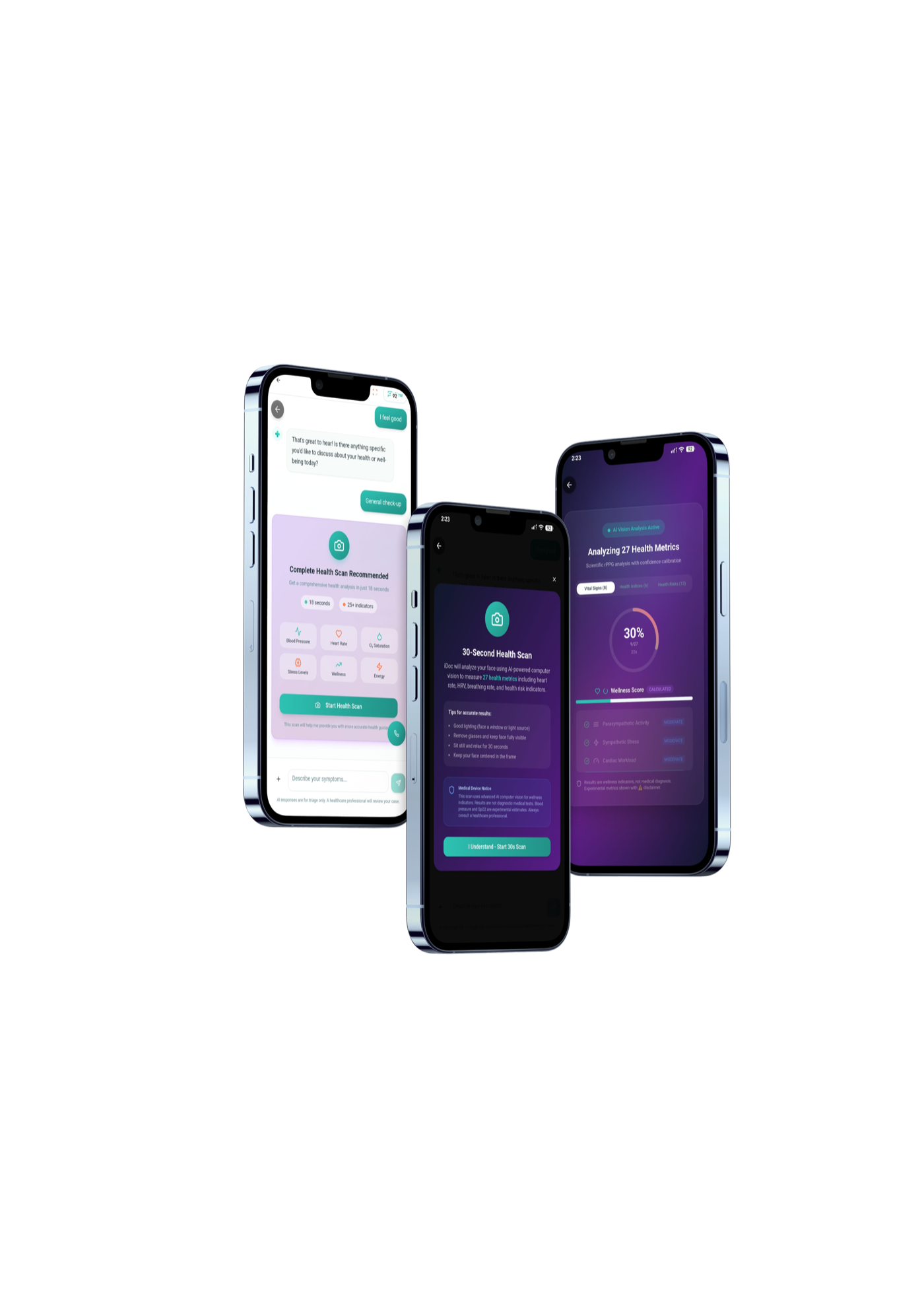 OmniHealth visual
